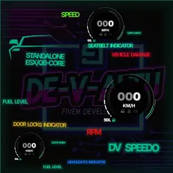 DV Speedometer.webp DV Speedometer.webp